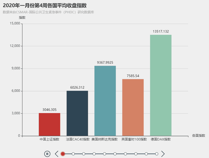 深圳OG真人官方数据科技有限公司