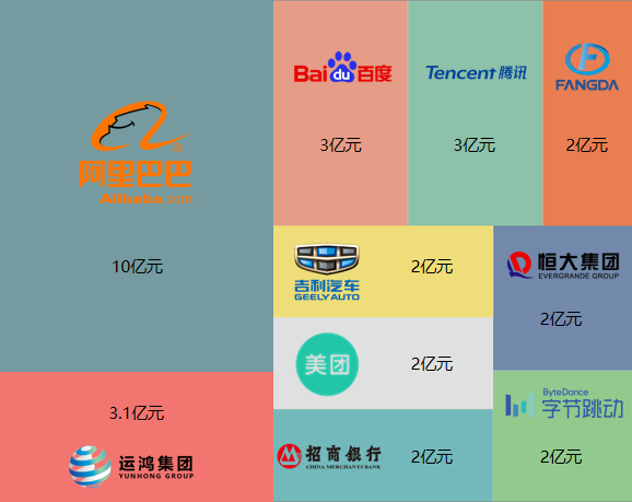  深圳OG真人官方数据科技有限公司