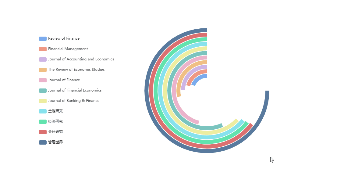  深圳OG真人官方数据科技有限公司