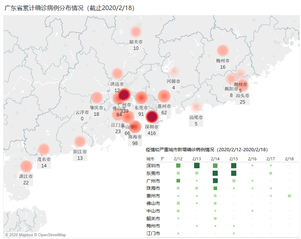  深圳OG真人官方数据科技有限公司