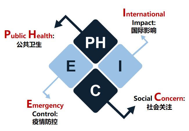  深圳OG真人官方数据科技有限公司