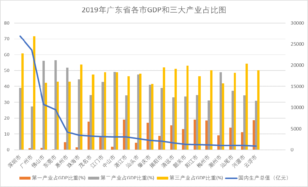 宏观7.png 宏观7.png
