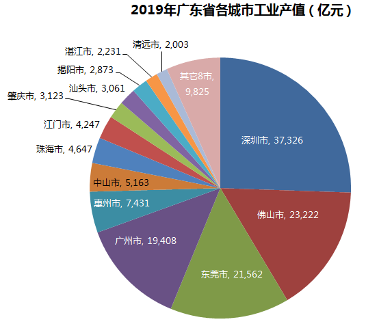 宏观12.png 宏观12.png