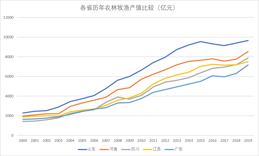 宏观9.png 宏观9.png