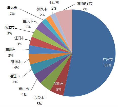 宏观14.png 宏观14.png