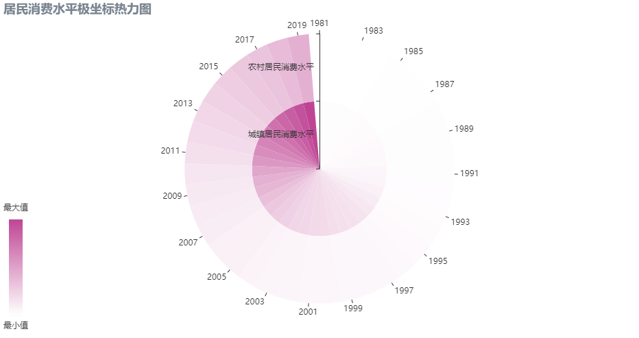 可视2.png 可视2.png