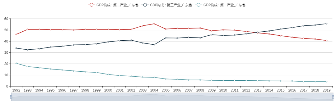 宏观5.png 宏观5.png