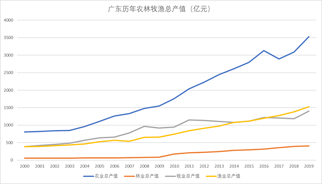 宏观10.png 宏观10.png