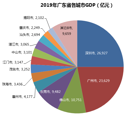 宏观6.png 宏观6.png