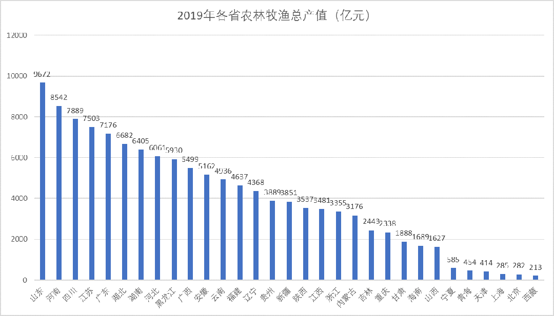 宏观8.png 宏观8.png